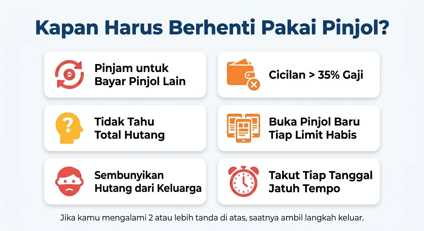 cara keluar dari pinjol